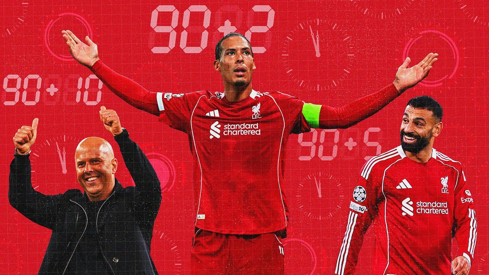Slot-age Time: Breaking Down The Reds' Remarkable Last-Minute Triumphs
